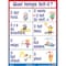 Poster Pals French Essential Classroom Posters Set I PS56 - alternate 7